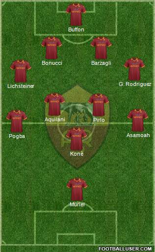 AS Roma Formation 2013
