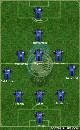 Atalanta Formation 2013