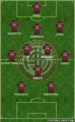 Livorno Formation 2013