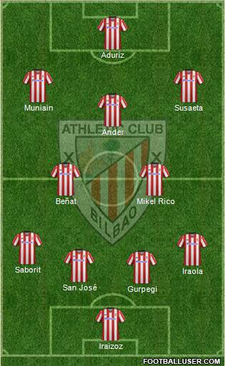 Athletic Club Formation 2013