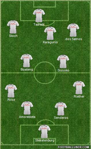 Fulham Formation 2013