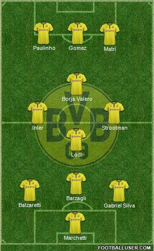Borussia Dortmund Formation 2013