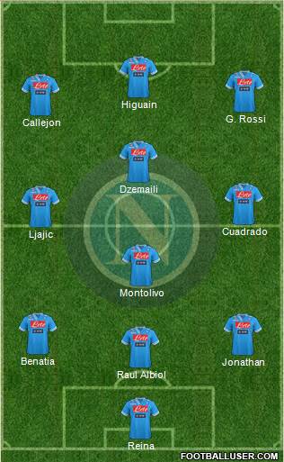 Napoli Formation 2013