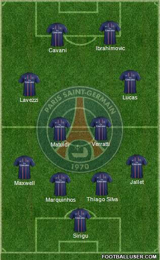 Paris Saint-Germain Formation 2013