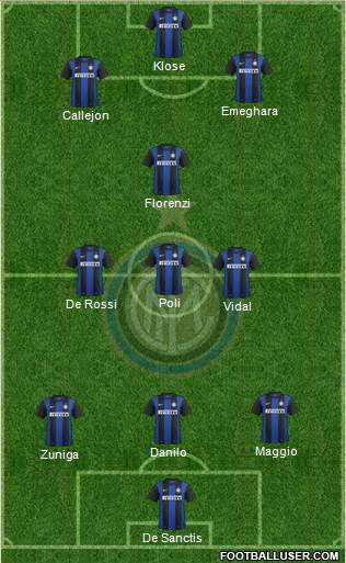F.C. Internazionale Formation 2013