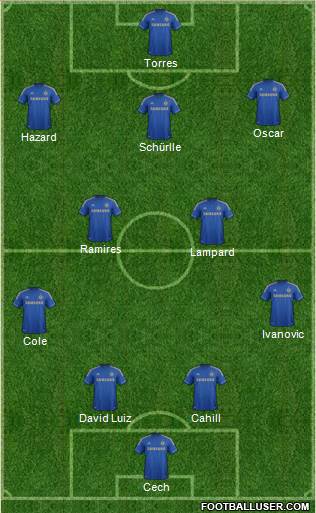 Chelsea Formation 2013