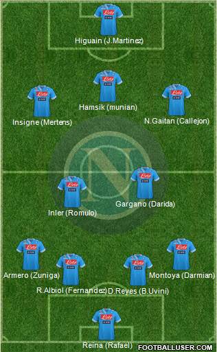 Napoli Formation 2013