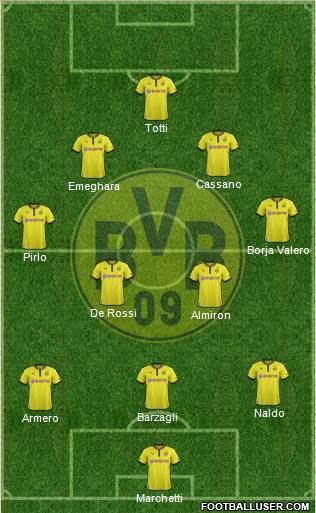 Borussia Dortmund Formation 2013