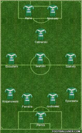 GKS Tychy Formation 2013