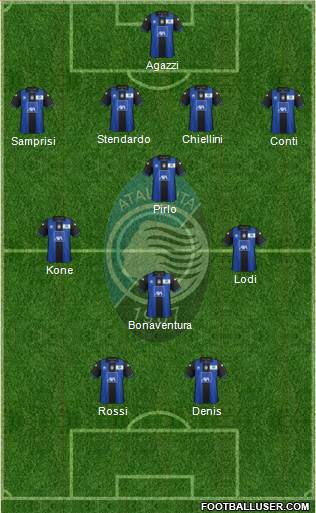 Atalanta Formation 2013