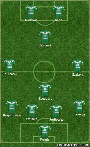 GKS Tychy Formation 2013