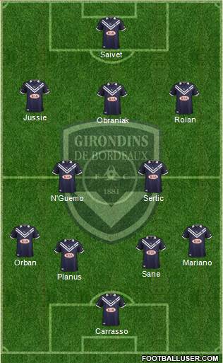 FC Girondins de Bordeaux Formation 2013