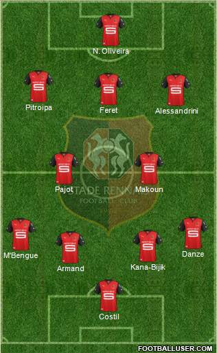 Stade Rennais Football Club Formation 2013