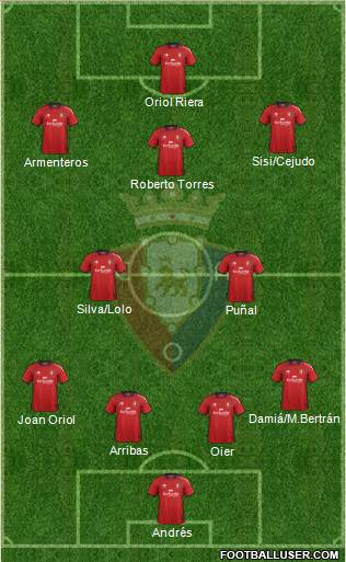 C. At. Osasuna Formation 2013