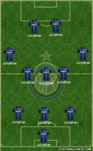 F.C. Internazionale Formation 2013