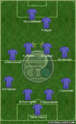 Esteghlal Tehran Formation 2013