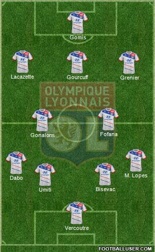 Olympique Lyonnais Formation 2013