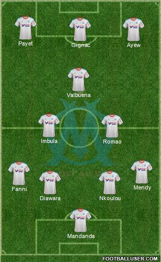 Olympique de Marseille Formation 2013