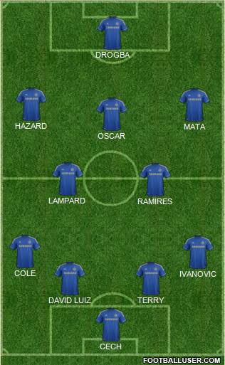 Chelsea Formation 2013