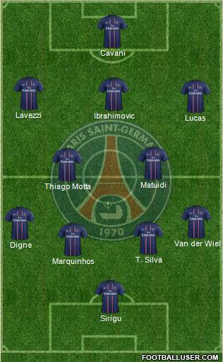 Paris Saint-Germain Formation 2013