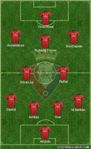 C. At. Osasuna Formation 2013