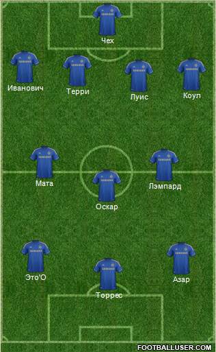 Chelsea Formation 2013