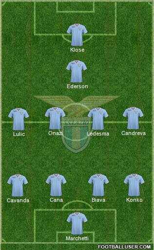 S.S. Lazio Formation 2013