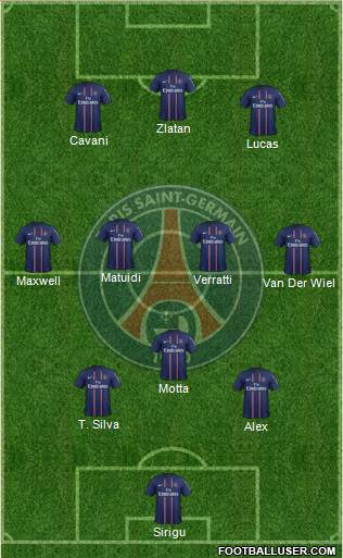 Paris Saint-Germain Formation 2013