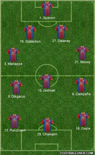 Crystal Palace Formation 2013