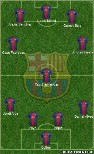 F.C. Barcelona Formation 2013