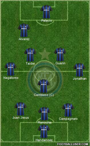 F.C. Internazionale Formation 2013