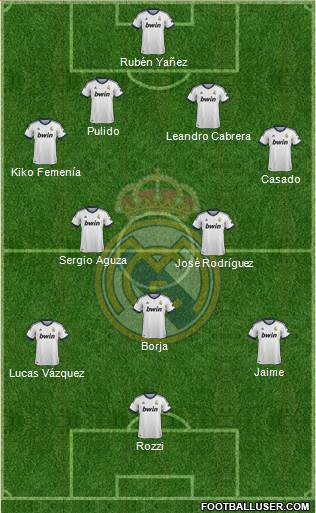 Real Madrid C.F. Formation 2013