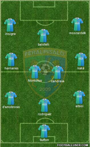 Feralpi Salò Formation 2013