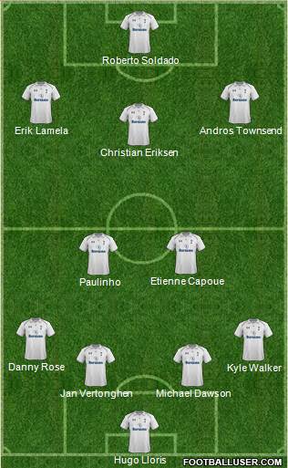 Tottenham Hotspur Formation 2013