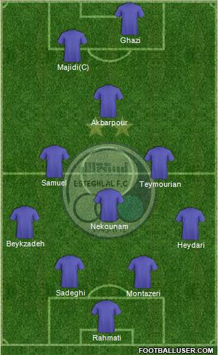 Esteghlal Tehran Formation 2013