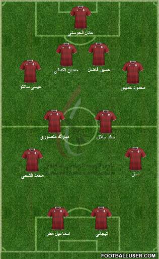 Al-Wahda (UAE) Formation 2013