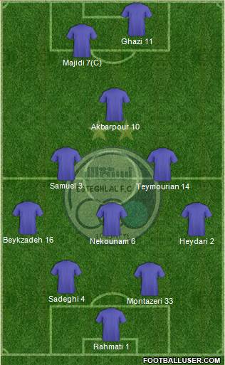 Esteghlal Tehran Formation 2013