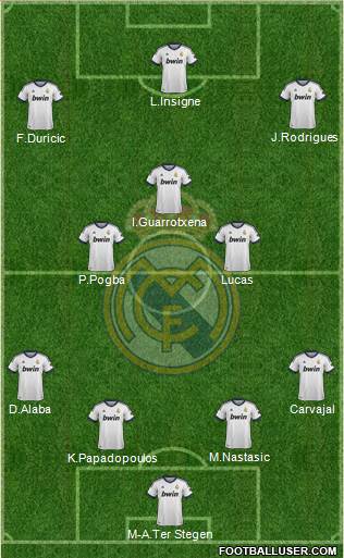 Real Madrid C.F. Formation 2013
