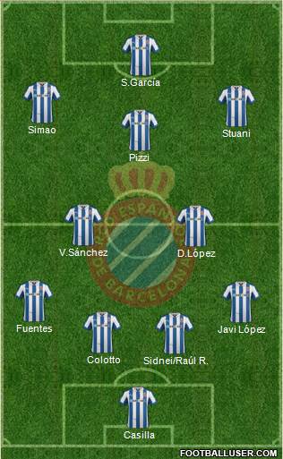 R.C.D. Espanyol de Barcelona S.A.D. Formation 2013