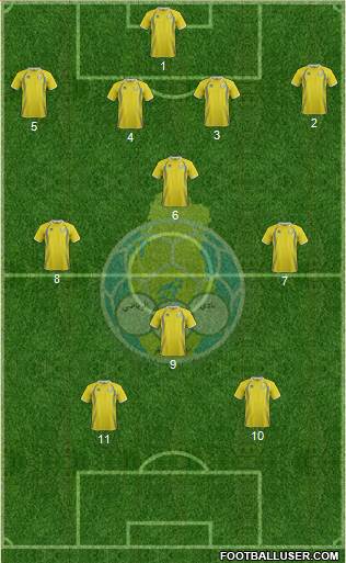 Al-Gharrafa Sports Club Formation 2013