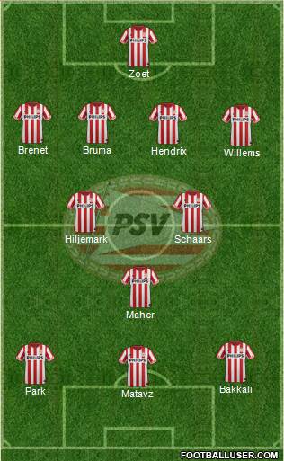 PSV Formation 2013