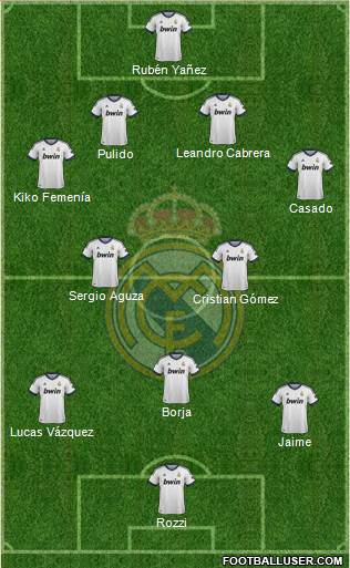 Real Madrid C.F. Formation 2013