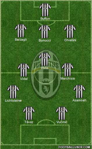 Juventus Formation 2013