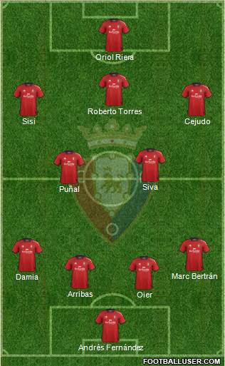 C. At. Osasuna Formation 2013