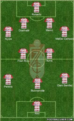 Granada C.F. Formation 2013