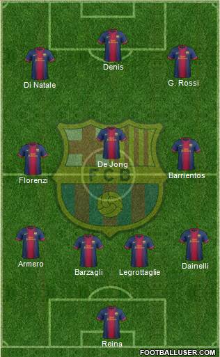 F.C. Barcelona Formation 2013