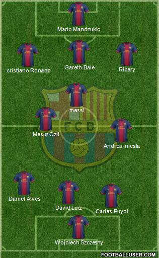 F.C. Barcelona Formation 2013