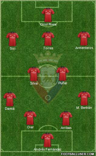 C. At. Osasuna Formation 2013
