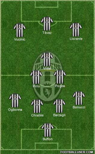 Juventus Formation 2013