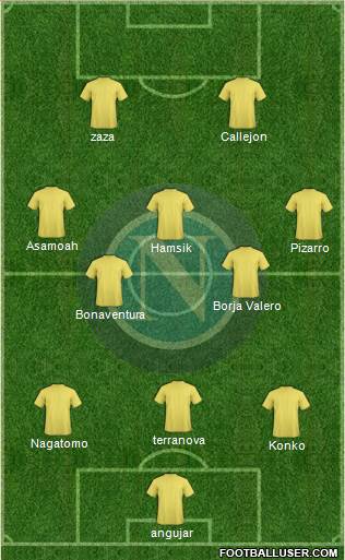 Napoli Formation 2013